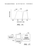 Sporting Ball With Enhanced Visual Acuity diagram and image