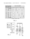 NINE SPEED AUTOMATIC TRANSMISSION diagram and image