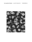 NANOCRATER CATALYST IN METAL NANOPARTICLES AND METHOD FOR PREPARING THE     SAME diagram and image