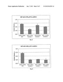 POLYSACCHARIDE-INORGANIC COMPOSITE PARTICLES AS PERFORMANCE ADDITIVES FOR     SUPER-ABSORBENT POLYMERS diagram and image