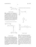 HYDROLYSIS RESISTANT ORGANOMODIFIED TRISILOXANE IONIC SURFACTANTS diagram and image