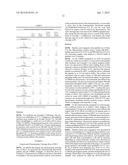 Structured Peptide Processing diagram and image