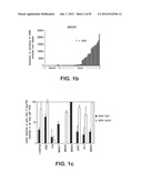 HYPOMETHYLATED GENES IN CANCER diagram and image