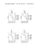 HYPOMETHYLATED GENES IN CANCER diagram and image