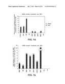 HYPOMETHYLATED GENES IN CANCER diagram and image