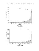 HYPOMETHYLATED GENES IN CANCER diagram and image