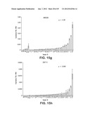 HYPOMETHYLATED GENES IN CANCER diagram and image