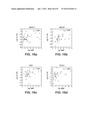 HYPOMETHYLATED GENES IN CANCER diagram and image