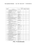 HYPOMETHYLATED GENES IN CANCER diagram and image