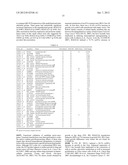 HYPOMETHYLATED GENES IN CANCER diagram and image