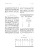 CYTOKINE PROTEIN FAMILY diagram and image