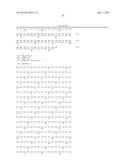 CYTOKINE PROTEIN FAMILY diagram and image