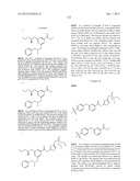 NOVEL GLUCOKINASE ACTIVATORS AND METHODS OF USING SAME diagram and image