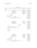 OXADIAZOLE DERIVATIVES AS SPHINGOSINE 1-PHOSPHATE (S1P) RECEPTOR     MODULATORS diagram and image