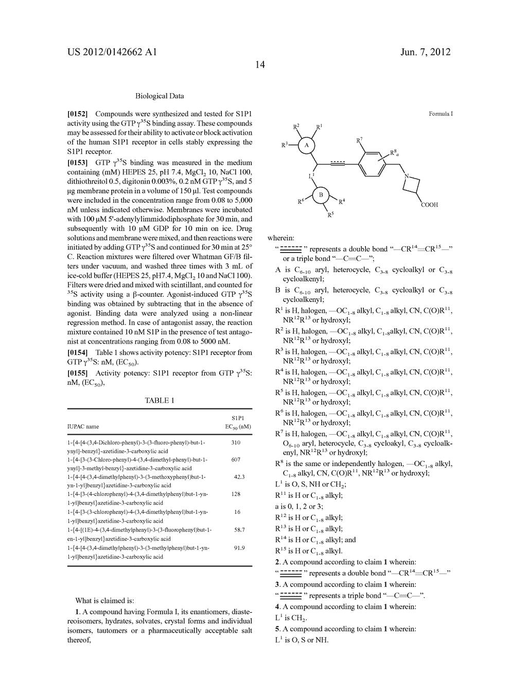 NOVEL AZETIDINE DERIVATIVES AS SPHINGOSINE 1-PHOSPHATE (S1P) RECEPTOR     MODULATORS - diagram, schematic, and image 15