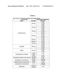 Phenylethanoic Acid, Phenylpropanoic Acid and Phenylpropenoic Acid     Conjugates and Prodrugs of Hydrocodone, Methods of Making and Use Thereof diagram and image