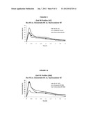 Phenylethanoic Acid, Phenylpropanoic Acid and Phenylpropenoic Acid     Conjugates and Prodrugs of Hydrocodone, Methods of Making and Use Thereof diagram and image