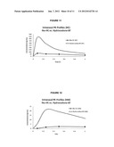 Phenylethanoic Acid, Phenylpropanoic Acid and Phenylpropenoic Acid     Conjugates and Prodrugs of Hydrocodone, Methods of Making and Use Thereof diagram and image