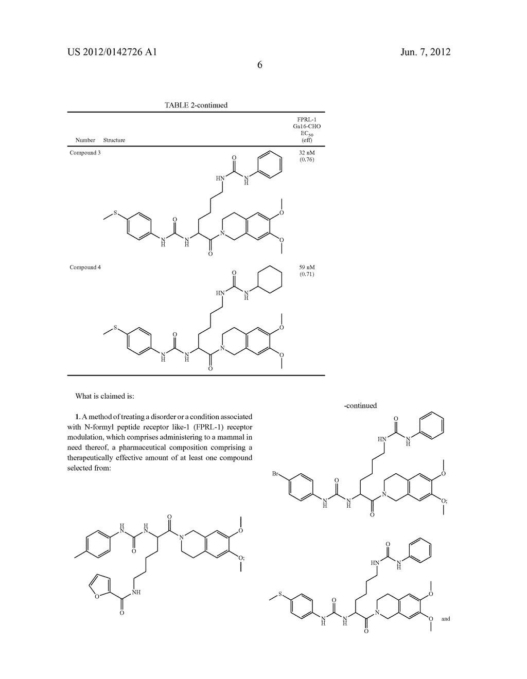 PHARMACEUTICAL COMPOSITIONS COMPRISING     3,4-DIHYDROISOQUINOLIN-2(1H)-YL-3-PHENYLUREA DERIVATIVES HAVING FORMYL     PEPTIDE RECEPTOR LIKE-1 (FPRL-1) AGONIST OR ANTAGONIST ACTIVITY - diagram, schematic, and image 07