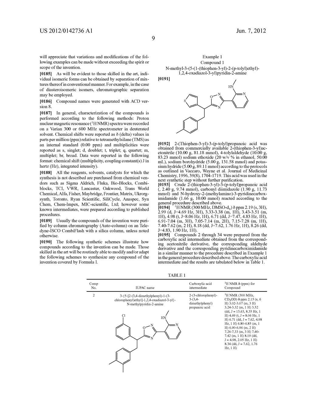 NOVEL PYRIDINE DERIVATIVES AS SPHINGOSINE 1-PHOSPHATE (S1P) RECEPTOR     MODULATORS - diagram, schematic, and image 10