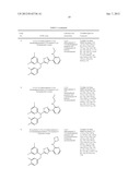 NOVEL PYRIDINE DERIVATIVES AS SPHINGOSINE 1-PHOSPHATE (S1P) RECEPTOR     MODULATORS diagram and image