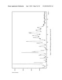 PHARMACEUTICALLY ACCEPTABLE SALT AND POLYMORPHIC FORMS OF FLUPIRTINE     MALEATE diagram and image