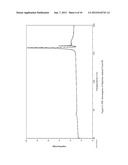 PHARMACEUTICALLY ACCEPTABLE SALT AND POLYMORPHIC FORMS OF FLUPIRTINE     MALEATE diagram and image