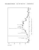 PHARMACEUTICALLY ACCEPTABLE SALT AND POLYMORPHIC FORMS OF FLUPIRTINE     MALEATE diagram and image