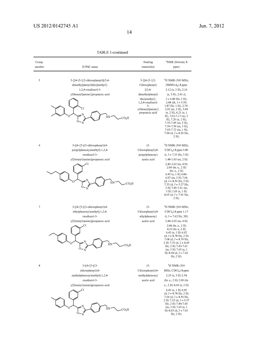 NOVEL PHENYL OXADIAZOLE DERIVATIVES AS SPHINGOSINE 1-PHOSPHATE (S1P)     RECEPTOR MODULATORS - diagram, schematic, and image 15