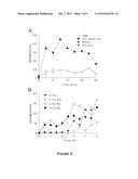 METHODS FOR THE PRODUCTION OF BILIVERDIN diagram and image