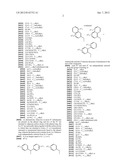 HIV PROTEASE INHIBITORS diagram and image