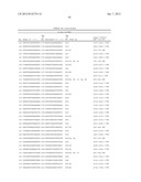 MODULATION OF TIMP1 AND TIMP2 EXPRESSION diagram and image