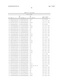 MODULATION OF TIMP1 AND TIMP2 EXPRESSION diagram and image