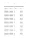 MODULATION OF TIMP1 AND TIMP2 EXPRESSION diagram and image