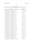 MODULATION OF TIMP1 AND TIMP2 EXPRESSION diagram and image