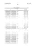 MODULATION OF TIMP1 AND TIMP2 EXPRESSION diagram and image