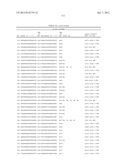 MODULATION OF TIMP1 AND TIMP2 EXPRESSION diagram and image