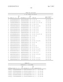 MODULATION OF TIMP1 AND TIMP2 EXPRESSION diagram and image