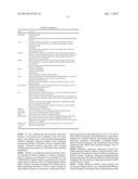 MODULATION OF TIMP1 AND TIMP2 EXPRESSION diagram and image