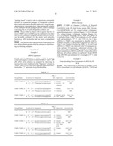 MODULATION OF TIMP1 AND TIMP2 EXPRESSION diagram and image