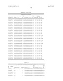 MODULATION OF TIMP1 AND TIMP2 EXPRESSION diagram and image