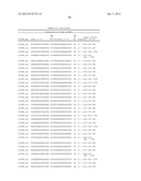 MODULATION OF TIMP1 AND TIMP2 EXPRESSION diagram and image