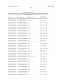 MODULATION OF TIMP1 AND TIMP2 EXPRESSION diagram and image