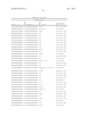 MODULATION OF TIMP1 AND TIMP2 EXPRESSION diagram and image