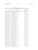 MODULATION OF TIMP1 AND TIMP2 EXPRESSION diagram and image