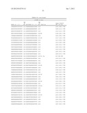 MODULATION OF TIMP1 AND TIMP2 EXPRESSION diagram and image