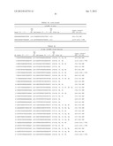 MODULATION OF TIMP1 AND TIMP2 EXPRESSION diagram and image