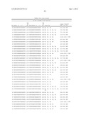 MODULATION OF TIMP1 AND TIMP2 EXPRESSION diagram and image