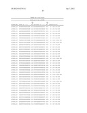 MODULATION OF TIMP1 AND TIMP2 EXPRESSION diagram and image