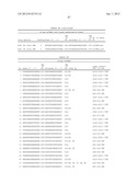 MODULATION OF TIMP1 AND TIMP2 EXPRESSION diagram and image